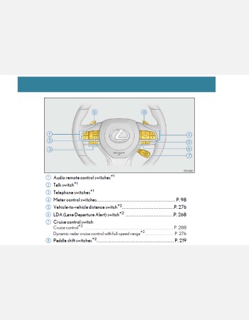 lexus lx570 - 2021 owners manual